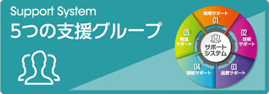 ５つの支援グループ